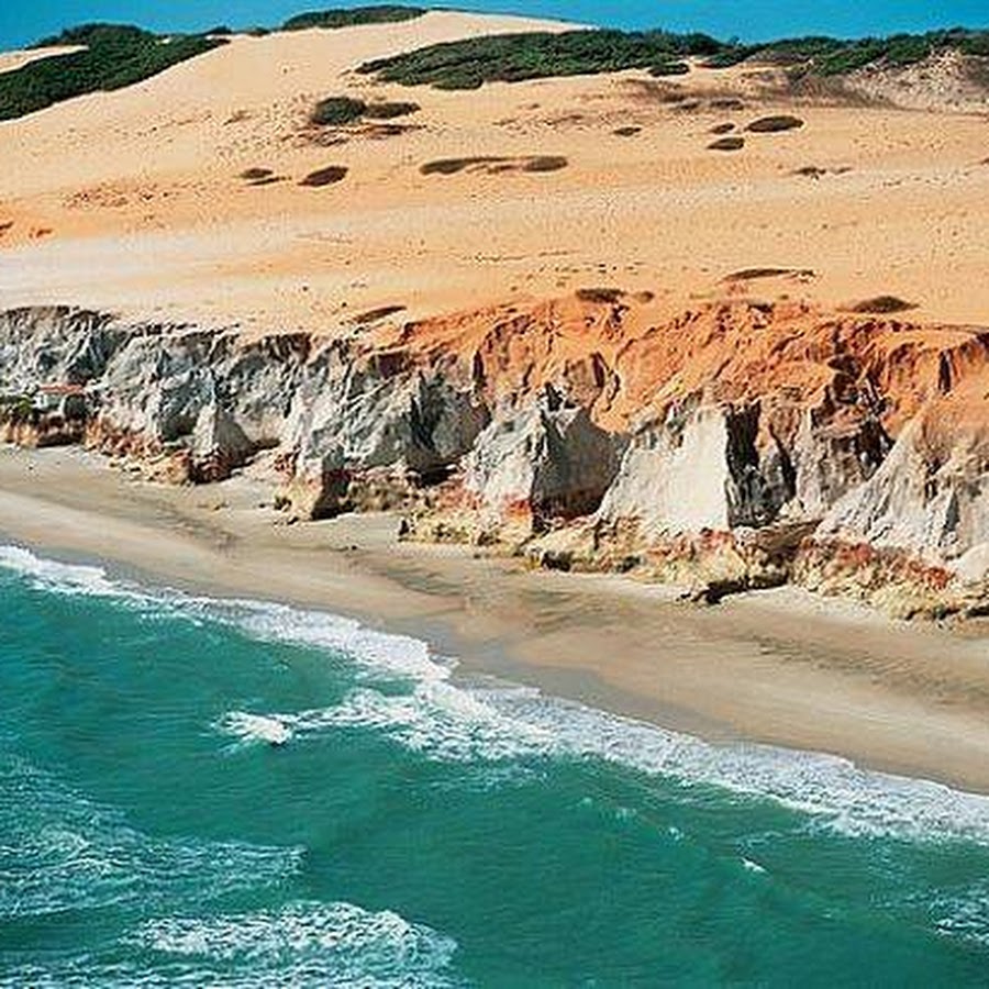 Praia de Uruaú Município de Beberibe Ceará