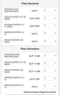 Posto de Guarda-parques e Pagamento para o Parque Nacional
